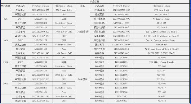 阜陽(yáng)*霍尼韋爾）開關(guān)SDBAM16安裝使用方法